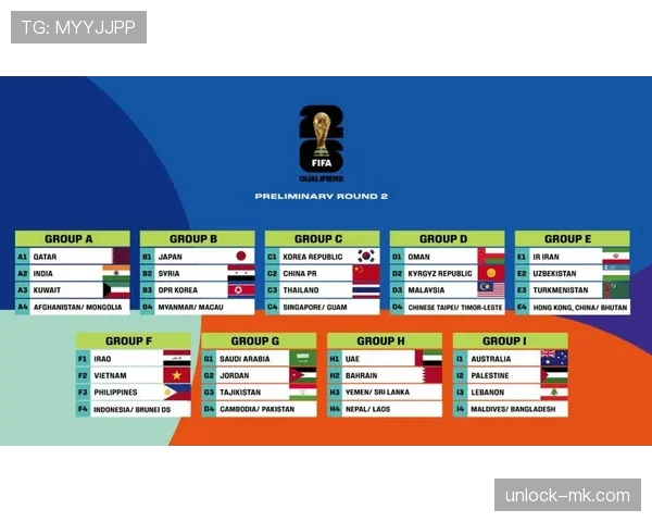 亚足联杯决赛对阵形势与争冠走势分析 亚足联杯决赛对阵形势与争冠走势分析