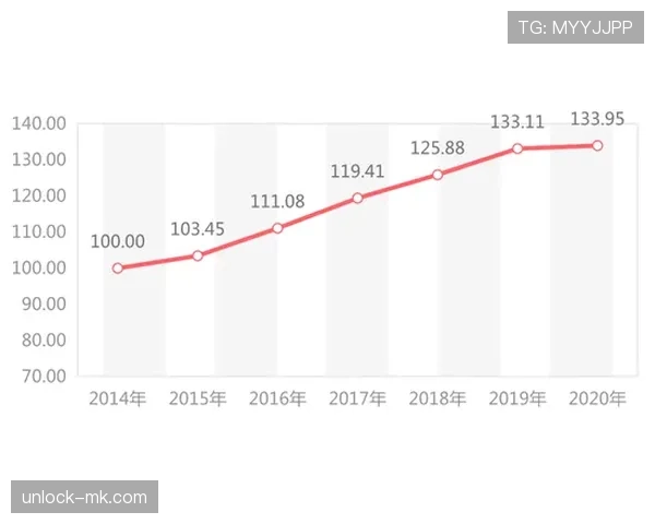 麦迪逊与福登:技术型中场成长路径对比