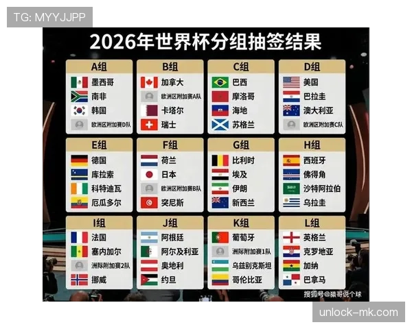 2026世界杯C组谁最可能提前晋级淘汰赛