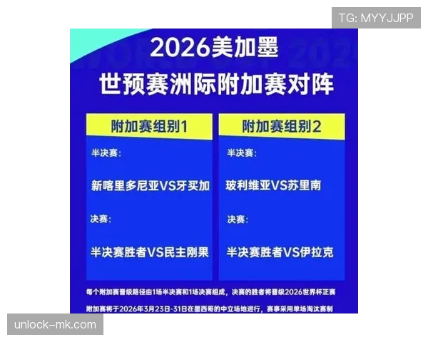 2026世界杯资格高低怎么排